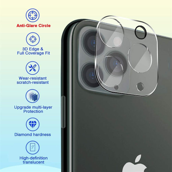 Kameran linssin suojus Iphone 16 - 2 PACK