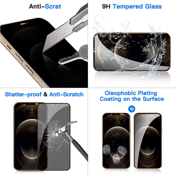 2 PACK -Privatliv Skærmbeskytter Samsung Galaxy S24 5G (6.2 tommer), Privacy Screen Protector