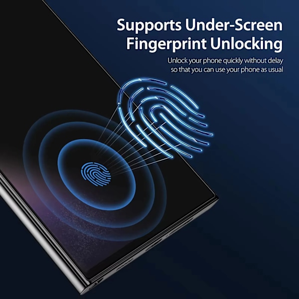 2 PACK- Fingerprint Unlock Sekretess Skärmskydd Samsung Galaxy S23 PLUS 5G, Privacy Screen Protector
