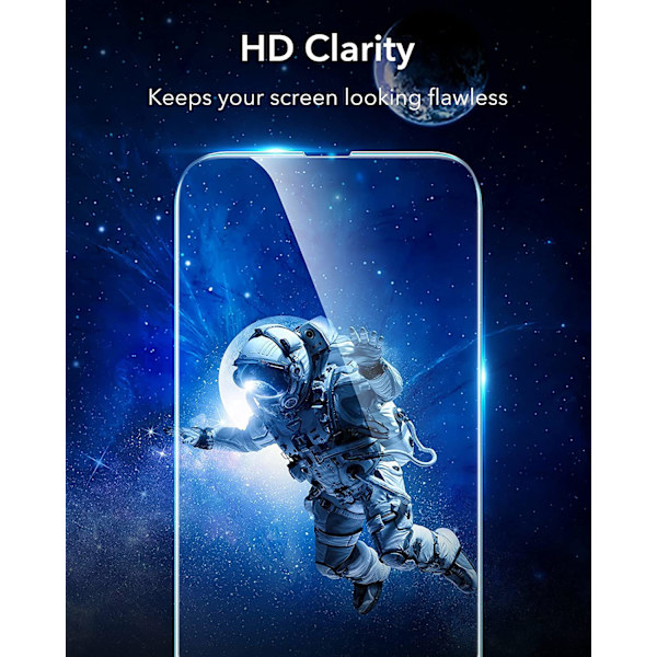 2 KPL- LÄPINÄVÄ näytönsuoja iPhone 15 PRO (6.1'')