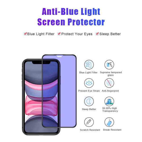 2-PACK - Skärmskydd Anti-Blue Light iPhone 11 /11 XR (6,1 tum)