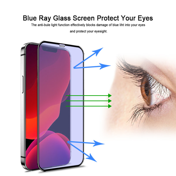 2-PAKKE- Anti-blå skærmbeskytter Iphone 15 (6,1 tommer)