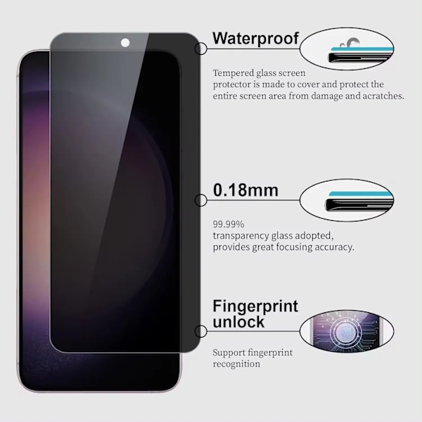 2 PACK- Fingerprint Unlock Sekretess Skärmskydd Samsung Galaxy S23 PLUS 5G, Privacy Screen Protector