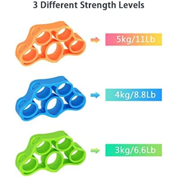 Hand Grip Trainer (3-pack), Underarmsövning Handtränare Fingerförlängningsband