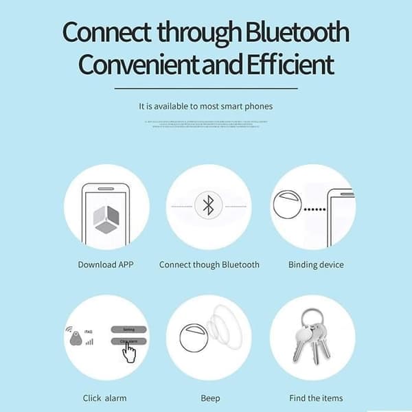 2st Mini Rund Form Bluetooth Smart Anti-förlust Enhet GPS Tracker för Bagage-Barn-Husdjur Ala A463
