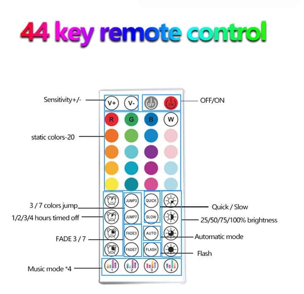 LED lysstrimmel 40M Smart RGB Bluetooth-controller med 44 taster