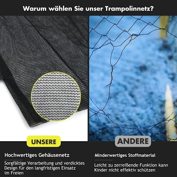 Trampolinsikkerhedsnet 427 cm, Passer til 8 stolper, Lynlås