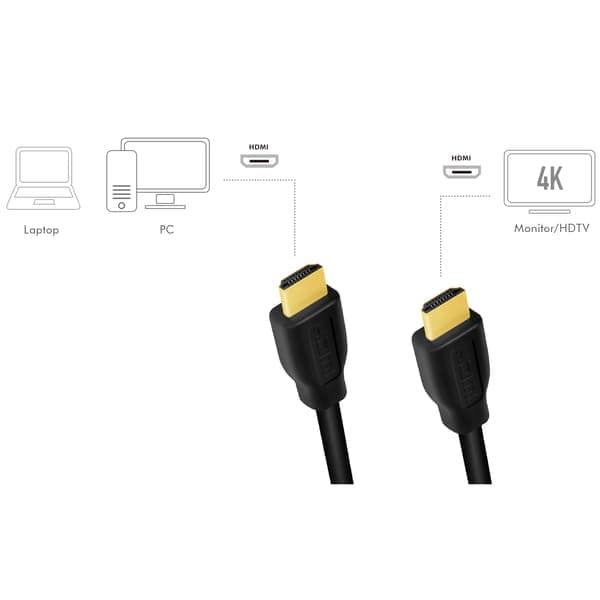HDMI-kabel HDMI 2.0 4K/60Hz 3m Sort