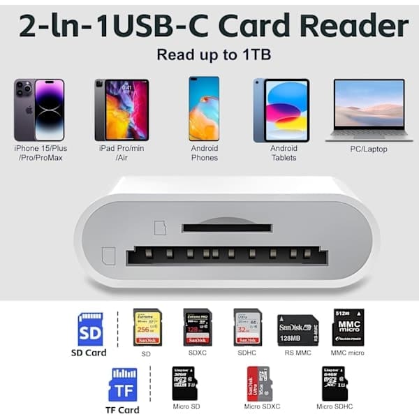 USB C dobbel SD-kortleser, 2-i-1 minnekortadapter for iPhone 15 16 iPad Mac Android 2-in-1 USB C Card Reader