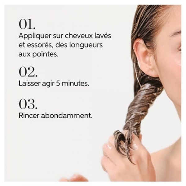Wella Professionals Nutricurls Dybtvirkende Anti-Frizz Maske til V bølger og Krøller 150ml