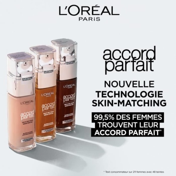L'Oréal Paris Accord Perfect Fluid Foundation 1.R Ivory Rosé 1 R Elfenben Rosé