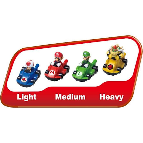 Mario Kart Expansion Pack Bowser & Toad - Racing Deluxe - EPOCH - 7417 - Ålder 5+ Flerfärgad