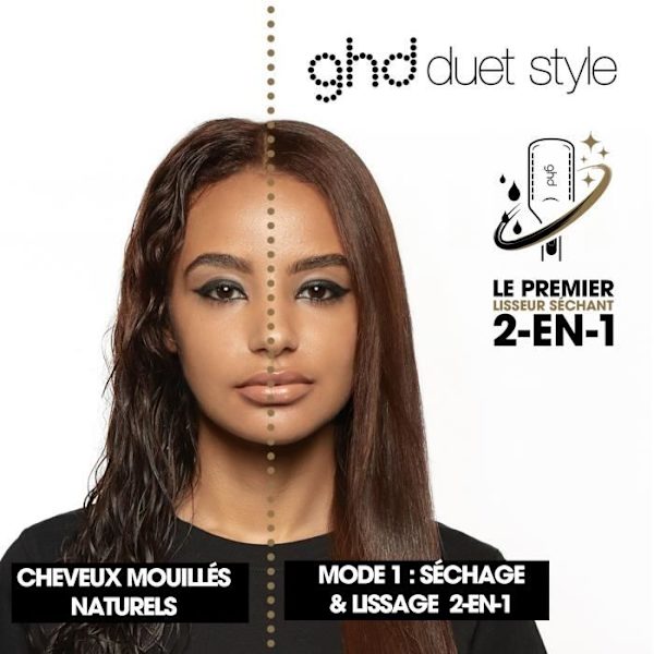 Linsavare 2-i-1 - GHD - Duet Style - Vit - Ultra Gloss-plattor - Airfusion-teknologi