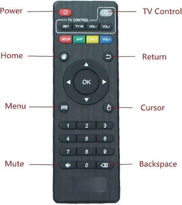 2025 Seneste Model Original Erstatningsfjernbetjening til Android TV