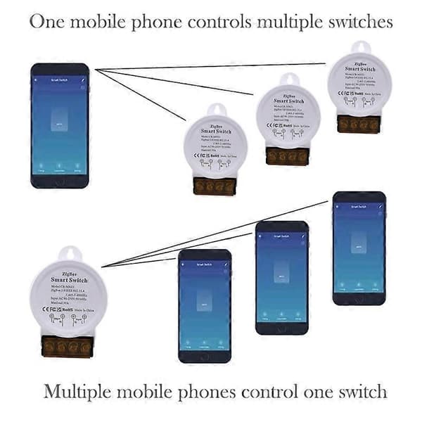 Effektmätare ZigBee Switch 30A Hög Effekt AC90-250V Tuya Smart Life App Alexa Assistant Röststyrning