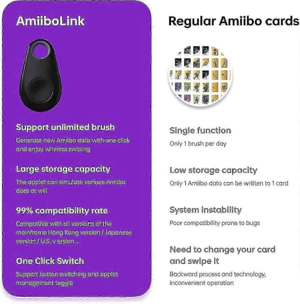 Ubegrænset Amiibo Link Bluetooth Nøgle App Understøttet Til Zelda Splatoon 3 -Sy