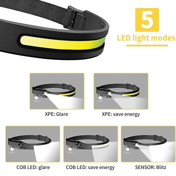 LED Pandelampe, bevægelsessensor 5 lystilstande, bredstråle pandelamper, pandelampe til camping H