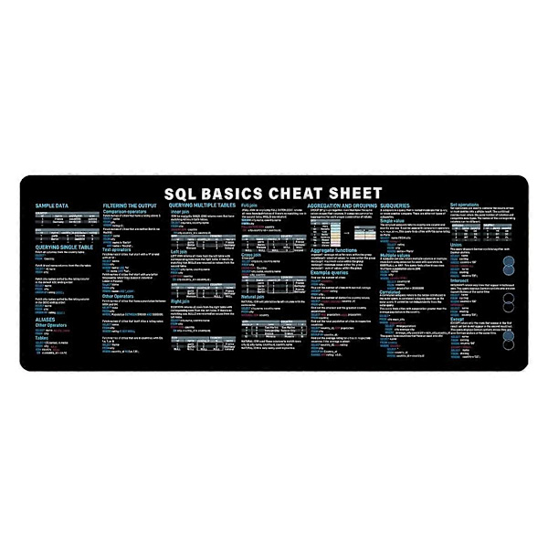 SQL Programmerings Musemåtte Stor Cheat Sheet Genvejstastatur Musemåtte til Database Skridsikker Skrivebordsmåtte