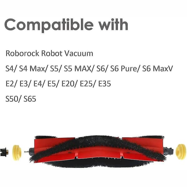 Avtakbare hovedbørster for S6 Maxv, S6, S6 Pure, E4, S4, S5, S5 Max, S5, s50, S51, E25, E35 R