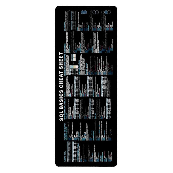 SQL Programmering Musematte Stor Jukseark Snarvei Tastatur Musematte for Database Sklisikker Skrivebordsmatte