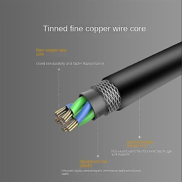 19/20pin til USB3.0 Adapterkabel 5gbps 20p til USB3.0 4-port Bagpanelkabel Bundkort Konvertering