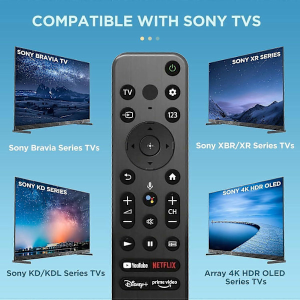 2025 Nyeste Modell Smart Stemmefjernkontroll RMF-TX800U Kompatibel med Sony