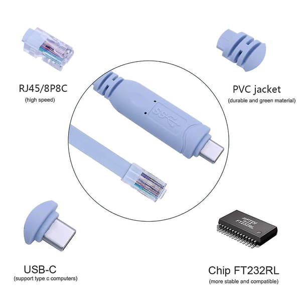 USB-C till Rj45 Konsolkabel Stöd Typ C USB-C Enheter till Routers Switchar