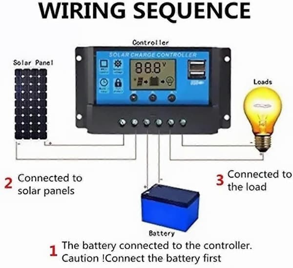 20A 12V/24V Smart Solar Panel Ladekontroller med LCD-skjerm og USB-port, Overstrømsbeskyttelse, for Solar Panel Batteri Lampe LED-belysning