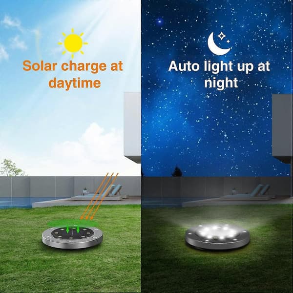Solcellelamper for bakken, Oppgradert Versjon 8 LED Solcelle Disklamper Utendørs IP65 Vanntett Hagelamper, Solcellelamper for bakken Kaldt Hvitt Landskapslys