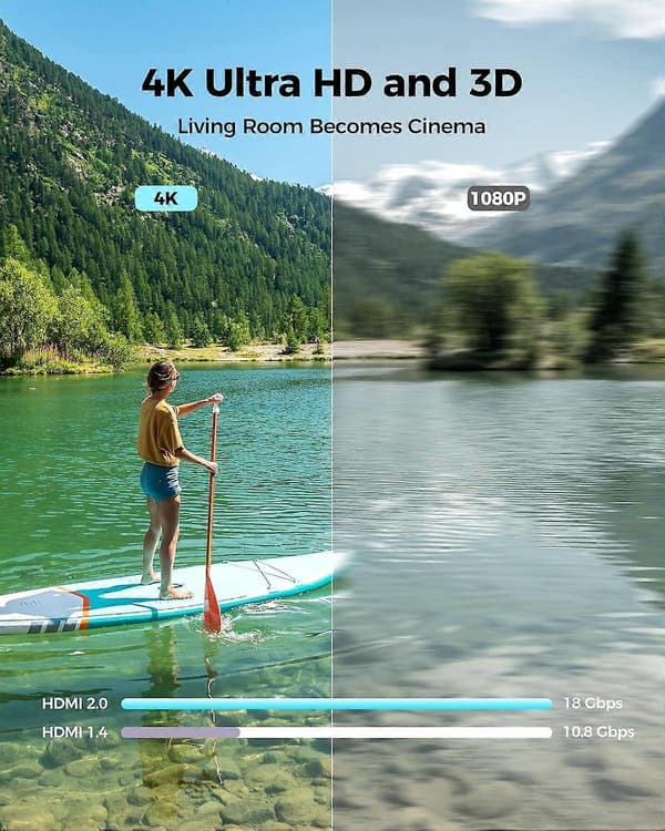4K HDMI-kabel 2M, HDMI ARC-kabel til Soundbar, understøtter 4K@60Hz, ARC, HDR, 3D