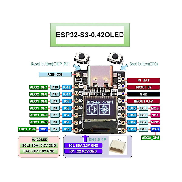 Esp32 S3 Utviklingskort 0.42 Tommers Oled Skjerm Utviklingskort For Micropython Bluetooth Wifi