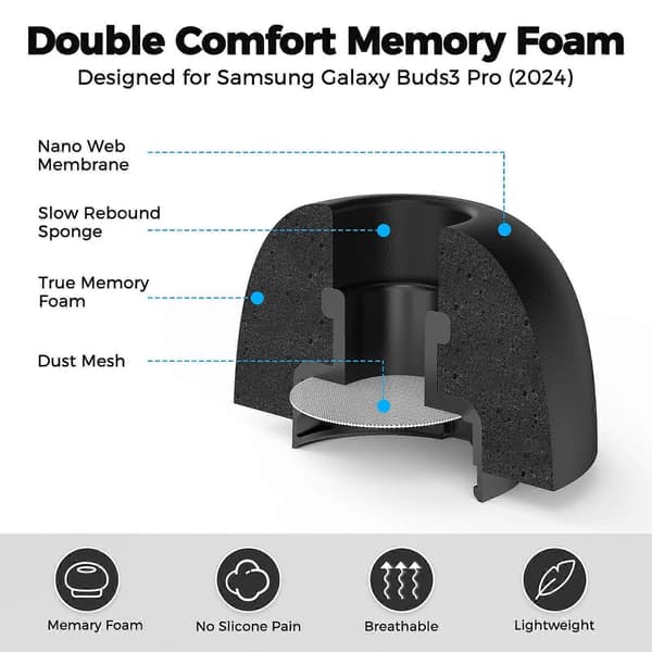 3 Par Silikon Ørepropper Bluetooth Hodetelefonhetter for Samsung Galaxy Buds3 Pro, Størrelse: S + M + L