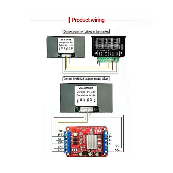-smc01 Drivrutin och Kontroller DC 5-30v Omvänd Puls Hastighetskontrollkort Programmerbar PLC Seriell