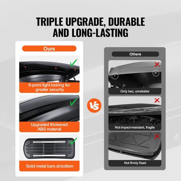 Takbox - DUOKU - WP3005 - 220 L - Dubbel öppning - Aerodynamisk