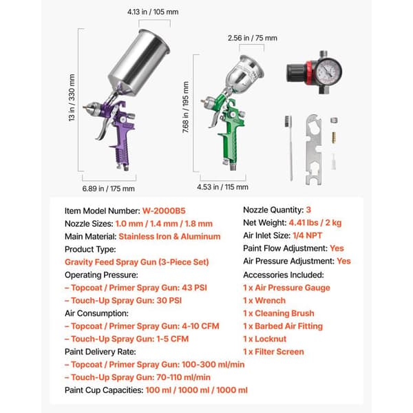 Pneumatiske Gravity Spray Gun Kit-Duoku-Sæt af 3-med dyser på 1,0 mm-1,4 mm og 1,8 mm