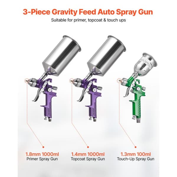 Pneumatiske Gravity Spray Gun Kit-Duoku-Sæt af 3-med dyser på 1,0 mm-1,4 mm og 1,8 mm