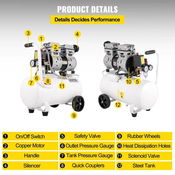 Luftkompressor - DUOKU - KYJ-9383 - 25 L - 750 W - Ultralydt Vit