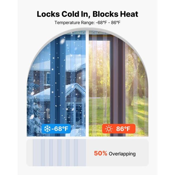 Bandeau - DUOKU - 30,8x0,3 m - Transparent - Termisk Isolering - Vindbeskyttelse Transparent