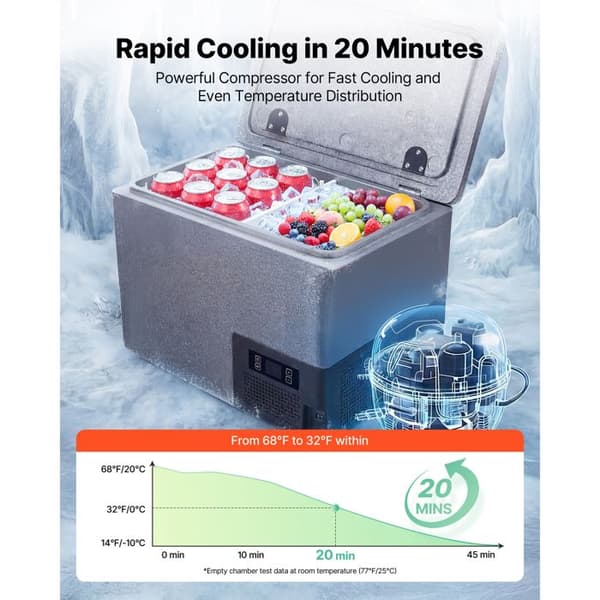 Elkylbox - DUOKU - FE40 - 40 L - 12/24 V DC - Justerbar temp. -10°C till 10°C