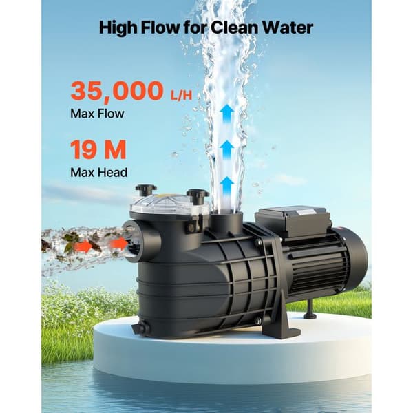 Poolpump - DUOKU - HCP3000 - 3000 W - 35000 L/h - Höjd 19 m