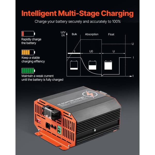 Batterioplader - DUOKU - SDC-20A - 12 V - 20 A - Kompatibel med Bly/Lithium