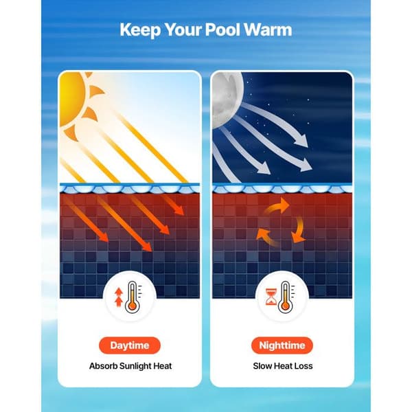Solcover til Swimmingpool 11 x 4,9 m - Duoku - Rektangulær Boblecover i Polyethylen på 0,3 mm, Blå