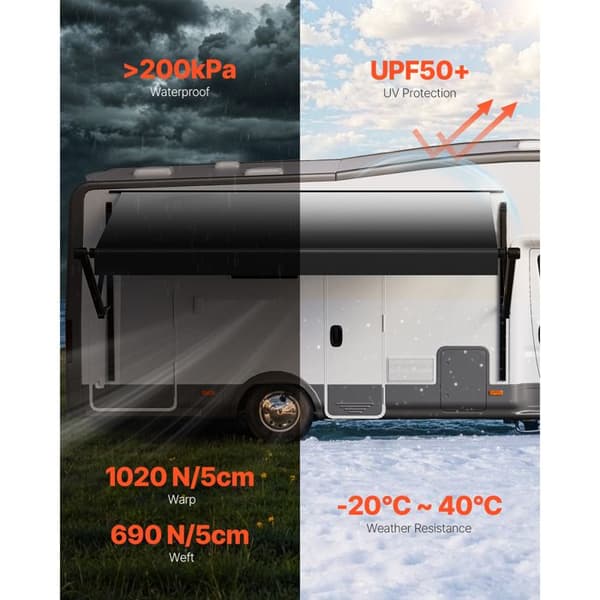 Campingvogn Elektrisk Vandtæt Modul Markise-Duoku-3066mm-Robust Aluminiumsramme Sort Gradient Side Markering