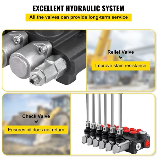 Hydraulisk ventil - DUOKU - 6 spolar - Flöde 40 L/min - Tryck 248,2 bar - Justerbar