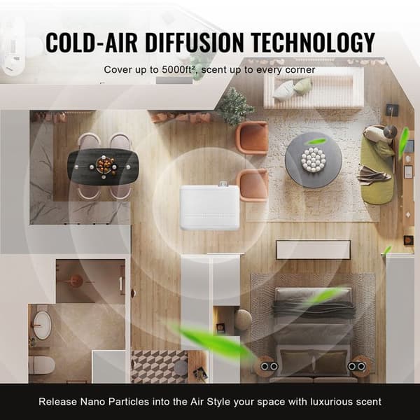 Duftdiffuser - DUOKU - HVAC-Duoku - 850 ml - Dækker 464,5 m² - Vandløs design