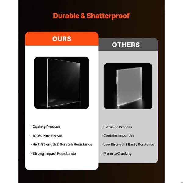 Akrüüliarkki - DUOKU - LX-PMMA-24*36 - 610 x 914 mm - 6 mm - 2 kpl Transparent finish
