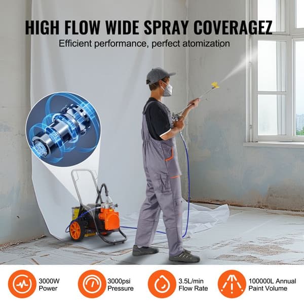 Färgspruta - DUOKU - TA-9968 - 1700 W - 3000 Psi - Elektrisk Professionell