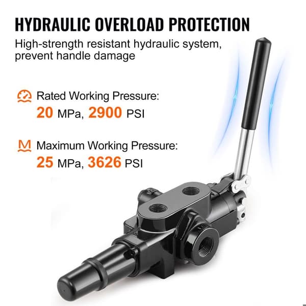 Hydraulisk Klyvningsventil 1 Spole-Duoku-Joystickkontroll-Direktionell Hydraulik 25 GPM