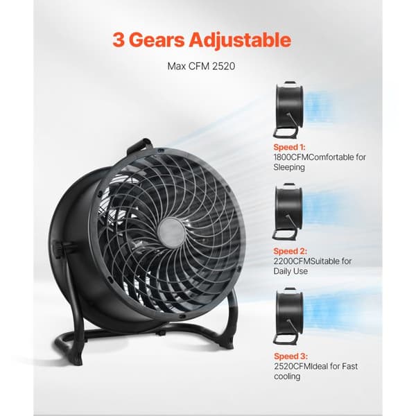 Gulvventilator - DUOKU - 14 Tommer - 3 Hastigheder - Luftstrøm 2520 ft³/min - 360° Tilt