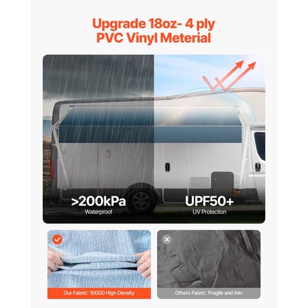 Komplet Manuel Markisesæt til Campingvogn - Duoku - 18 ft Sammenklappelig Markise med Robust Aluminiumramme